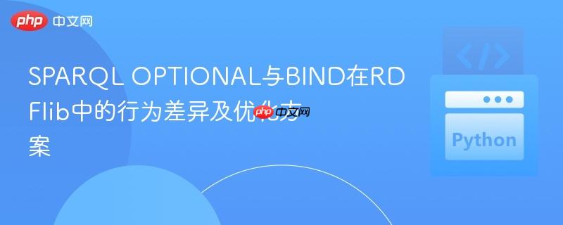 SPARQL OPTIONAL与BIND在RDFlib中的行为差异及优化方案