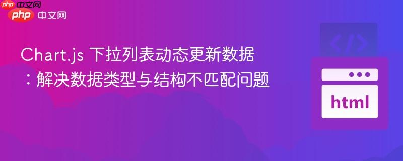 Chart.js 下拉列表动态更新数据：解决数据类型与结构不匹配问题