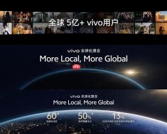 进军全球！vivo全新系统OriginOS 6海外版10月15日发布