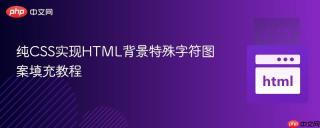 纯CSS实现HTML背景特殊字符图案填充教程