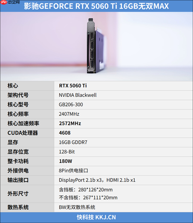 影驰RTX 5060 Ti无双MAX显卡评测:单槽超薄天下无双 给DIY玩家更多可能