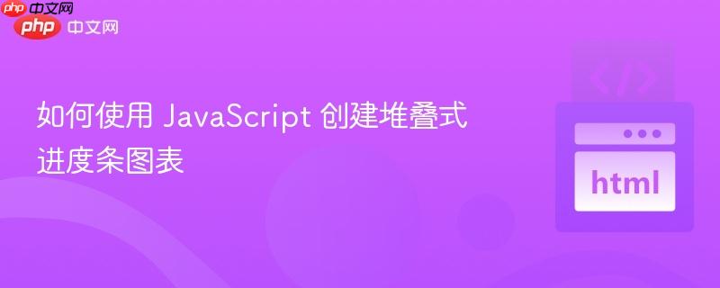 如何使用 javascript 创建堆叠式进度条图表