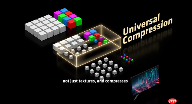 SIE公布与AMD合作新技术概要 下世代PS或将使用最新技术