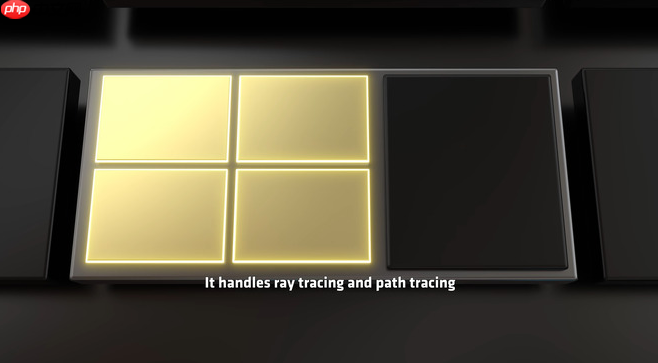 SIE公布与AMD合作新技术概要 下世代PS或将使用最新技术