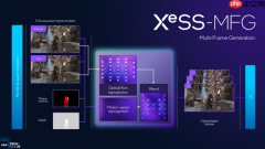 Intel正式公布XeSS MFG多帧生成:帧率暴增4倍!老产品也能用