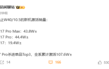 小米17全系激活销量破107万:Pro系列占比超80% 背屏大受欢迎