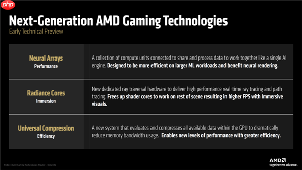 AMD官宣下代RDNA GPU三大关键特性！光追、超分更强