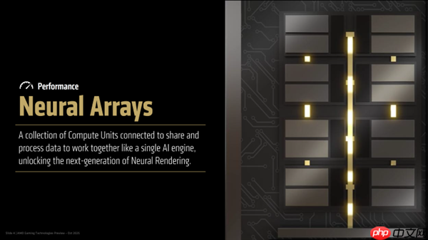 AMD官宣下代RDNA GPU三大关键特性!光追、超分更强