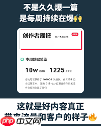 小红书笔记多久推送一次