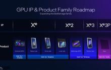 Intel GPU路线图更新：引入新成员Xe3P用于下代锐炫