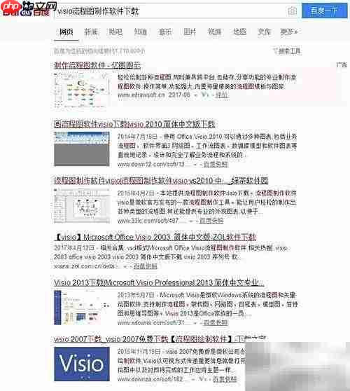 绘制模板网络结构图指南