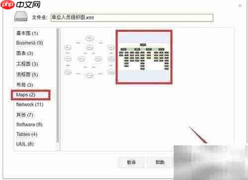绘制模板网络结构图指南