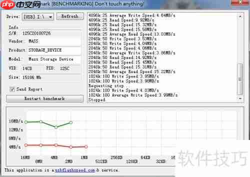 U盘/内存卡读写速度测试方法