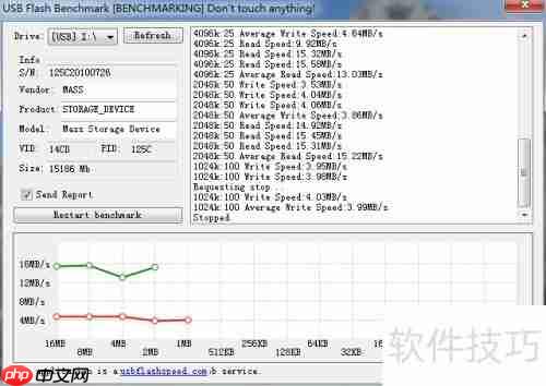 U盘/内存卡读写速度测试方法