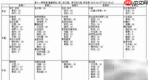 幼儿园食谱营养计算方法