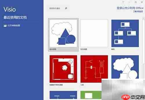 Vision VISIO:洞察未来视界
