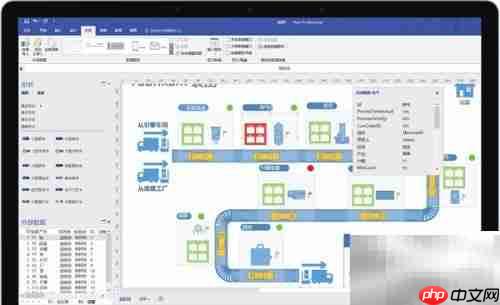 Vision VISIO:洞察未来视界