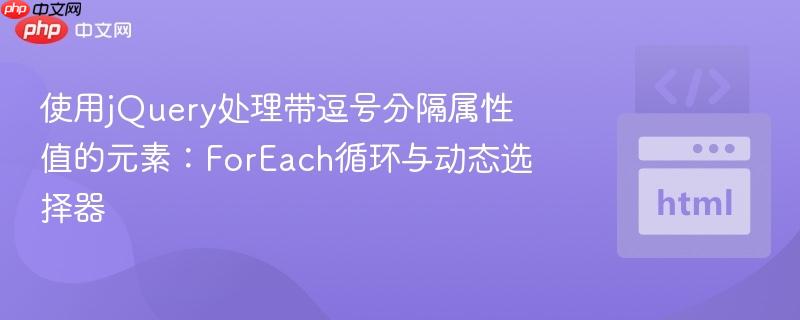 使用jQuery处理带逗号分隔属性值的元素：ForEach循环与动态选择器