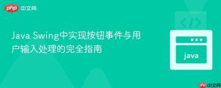 Java Swing中实现按钮事件与用户输入处理的完全指南