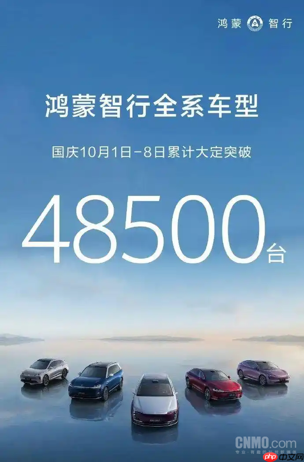 鸿蒙智行第40周销量数据曝光 全新问界M7达1800辆