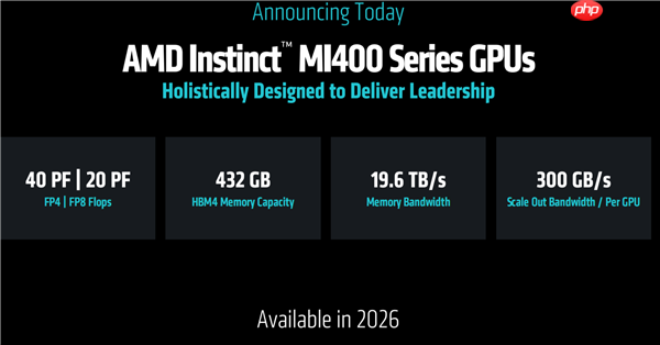 跟着AMD有肉吃 AI巨额订单带飞三星HBM4:432GB显存史无前例