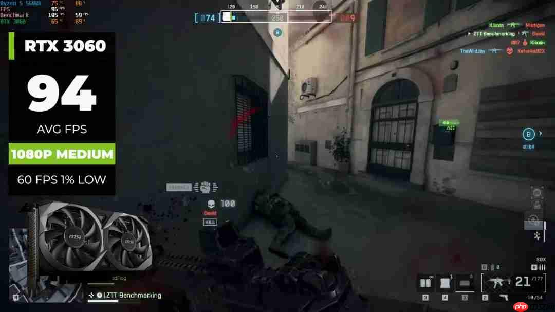 《战地6》低端GPU测试 3060也能跑出百帧