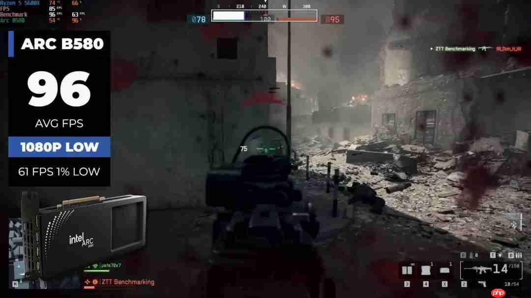 《战地6》低端GPU测试 3060也能跑出百帧