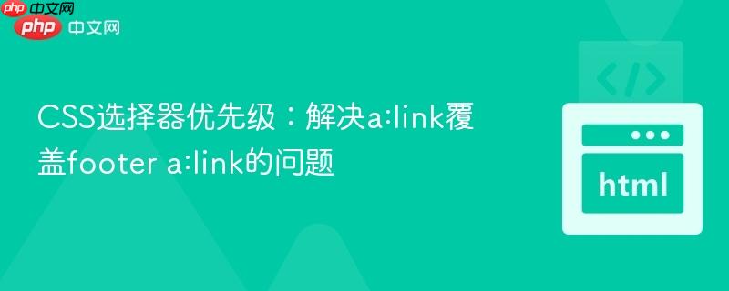 CSS选择器优先级:解决a:link覆盖footer a:link的问题