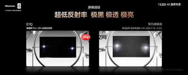 高端电视推荐:海信E7Q豪华配置同档无对手  首发价7999元起