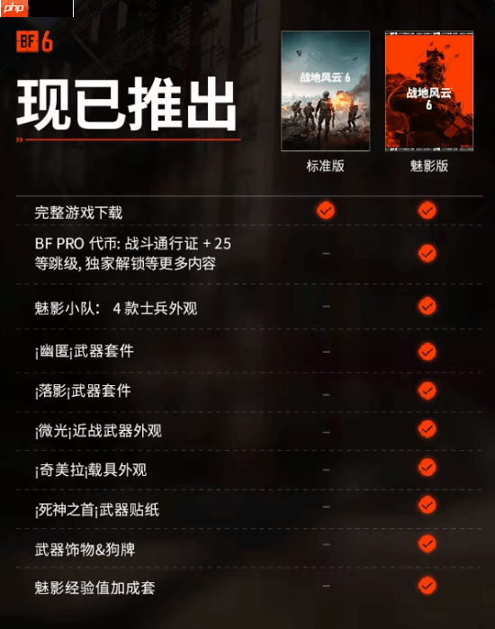 《战地6》在线峰值破74万！总体好评率76% &quot;多半好评&quot;