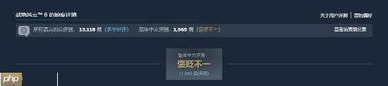 《战地6》在线峰值破74万！总体好评率76% 