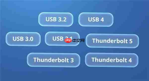 40Gbps!铁威马D1 SSD Plus化身存储神器