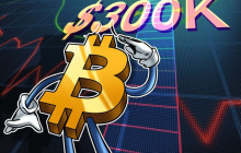 分析师称比特币（BTC）仍有增长空间：30万美元价格目标依然可期