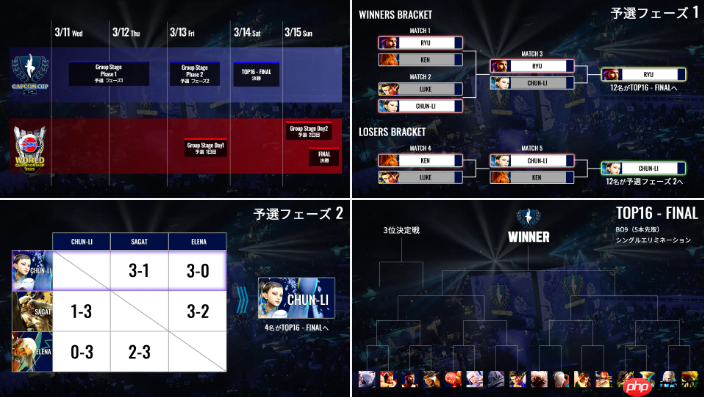 《街头霸王6》卡普空杯大赛调整规则 更具观赏性