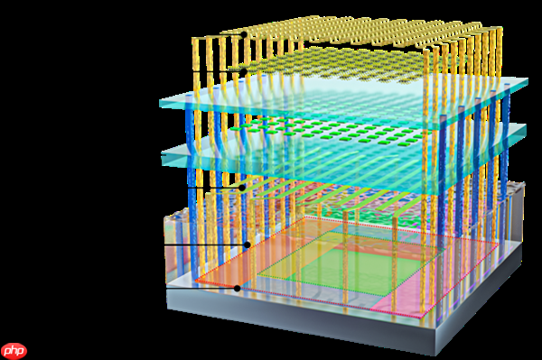 碾压传统闪存!我国研发全球首个二维-硅基混合架构闪存芯片