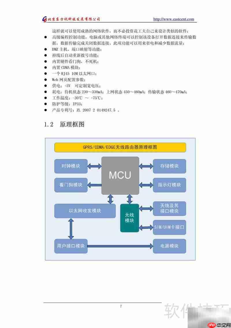 EIC-RC10 CDMA路由使用指南