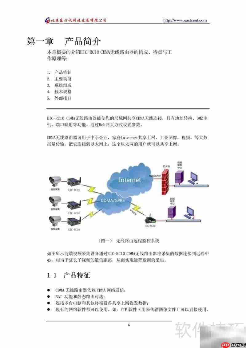 EIC-RC10 CDMA路由使用指南