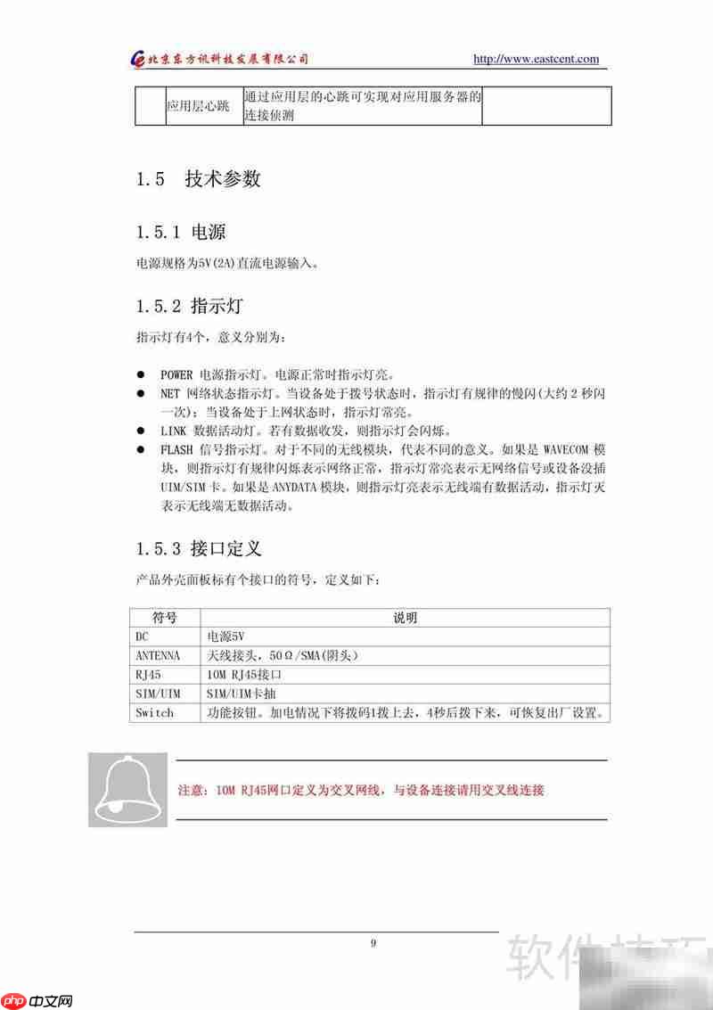 EIC-RC10 CDMA路由使用指南