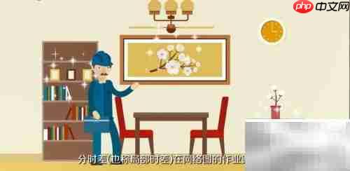 总时差计算方法详解