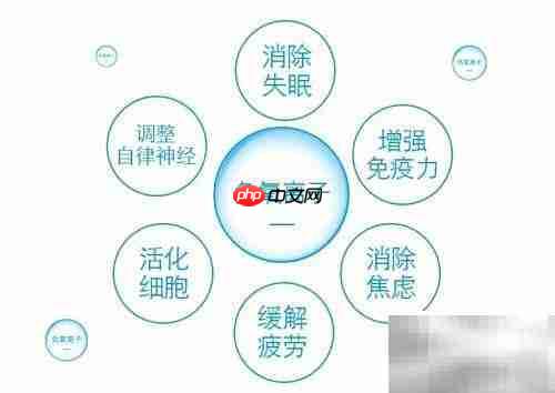 负离子护鼻，健康需经营