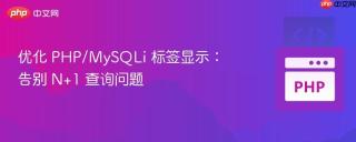 优化 PHP/MySQLi 标签显示：告别 N+1 查询问题