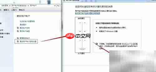 Win7用户权限修改指南