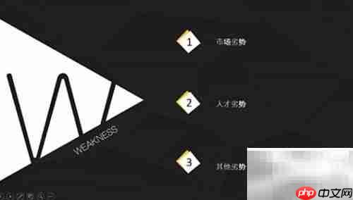 品牌空白市场操作指南