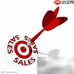 品牌空白市场操作指南