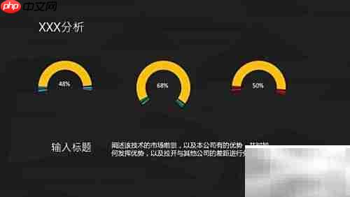 品牌空白市场操作指南