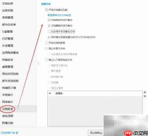 防止病历泄露方案
