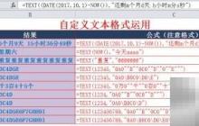 自定义数据格式应用解析
