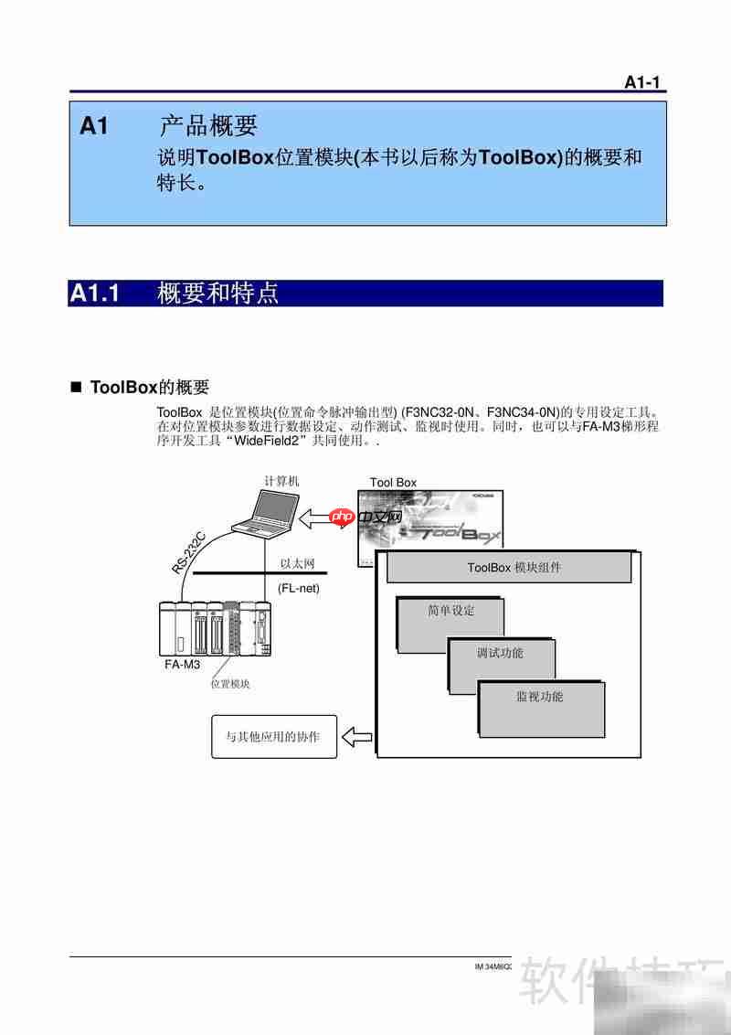 YOKOGAWA位置模块使用指南