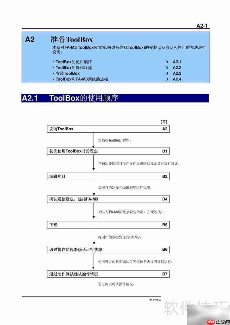 YOKOGAWA位置模块使用指南