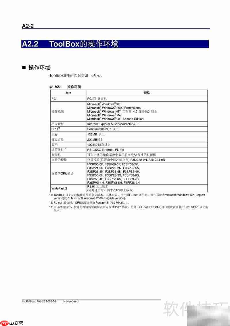 YOKOGAWA位置模块使用指南